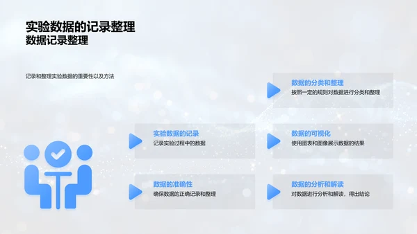 高中化学实验教学PPT模板