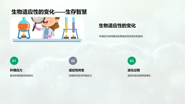 生物进化概念讲解PPT模板