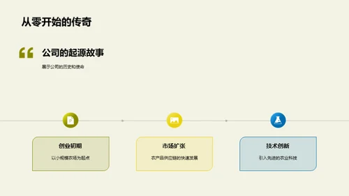 绿色农业的未来之路