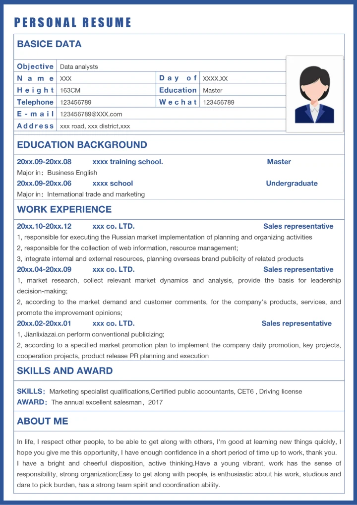 英文简历-数据分析师