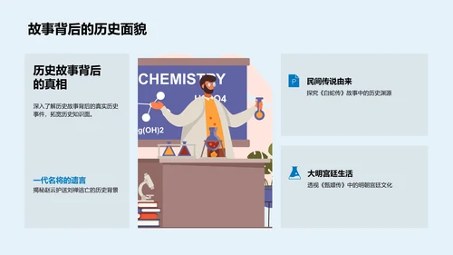 历史趣事解析课PPT模板