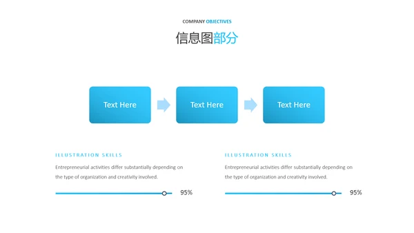 简洁蓝色设计公司简介商务汇报PPT模板