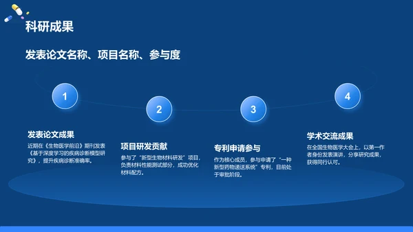 蓝色3D风试用期转正述职报告PPT模板