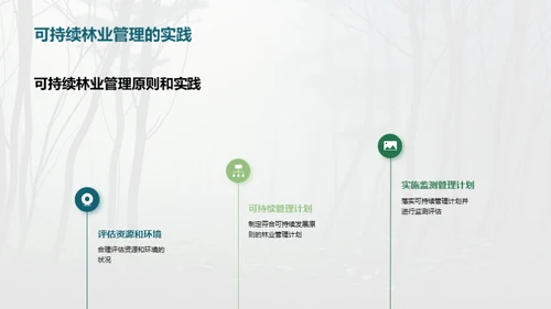 绿色林业：守护地球
