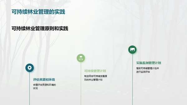 绿色林业：守护地球