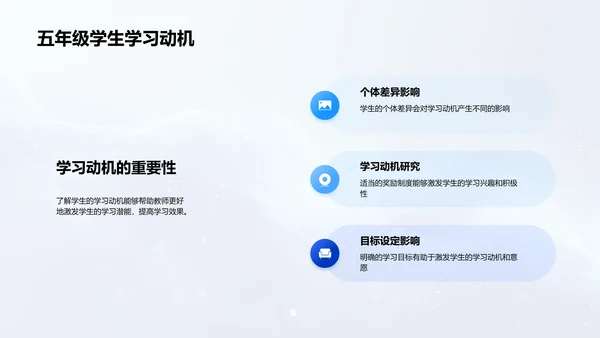 五年级创新教学报告