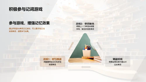 英语单词掌握之路