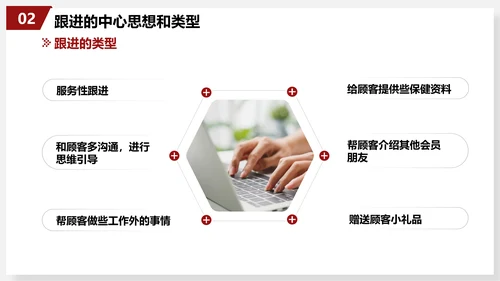 有效跟进客户销售技巧员工培训PPT模板