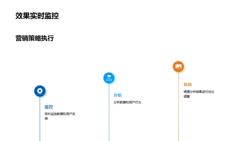 小满节气新媒体营销策略