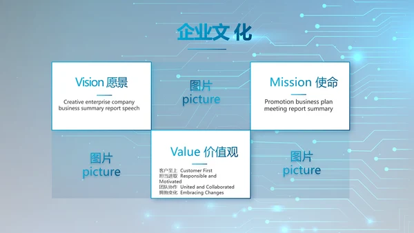 蓝色科技感电子产品介绍年年终总结PPT动态模板
