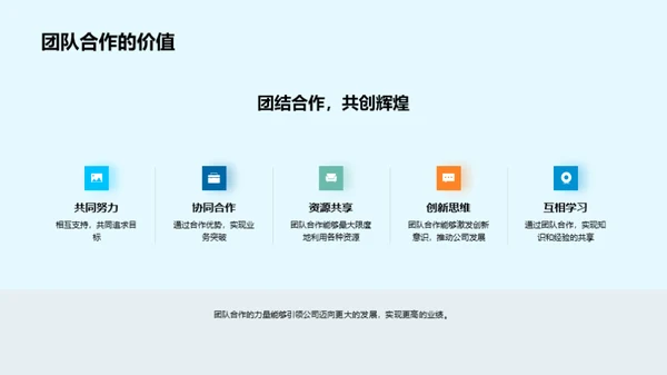 深耕房产，再创辉煌