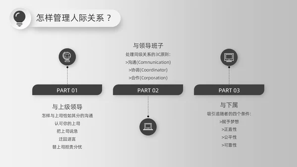 简约微粒体灰色情商与领导力培训情商管理工作总结汇报PPT