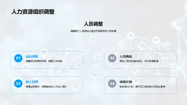 生物医疗化学部门展望