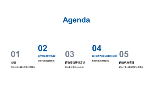 科技风生物医疗教学课件PPT模板