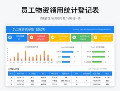 员工物资领用统计登记表