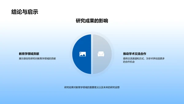 教育学答辩报告