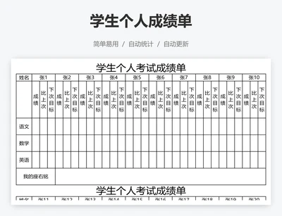 学生个人成绩单