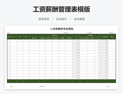 工资薪酬管理表模版
