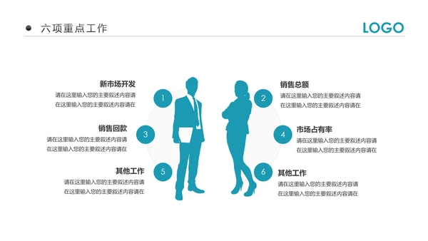 2019市场销售部营销工作总结计划PPT