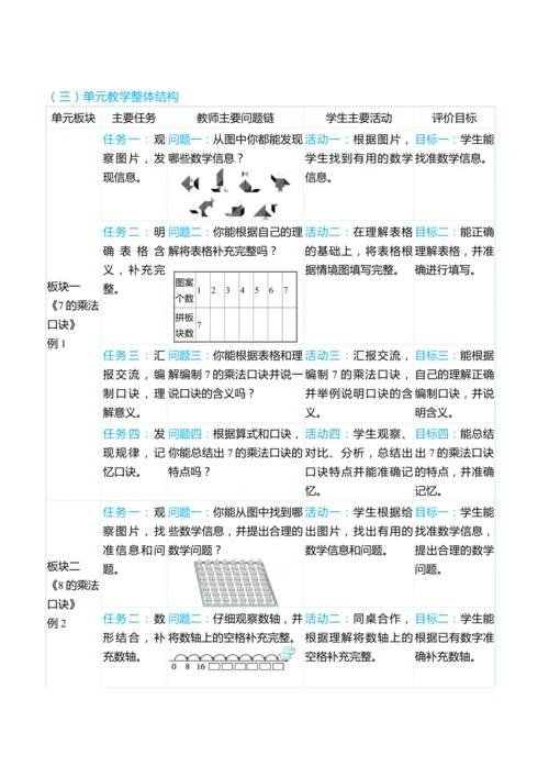 （大单元整体教学）第六单元 表内乘法（二） 单元分析（表格式）教学设计