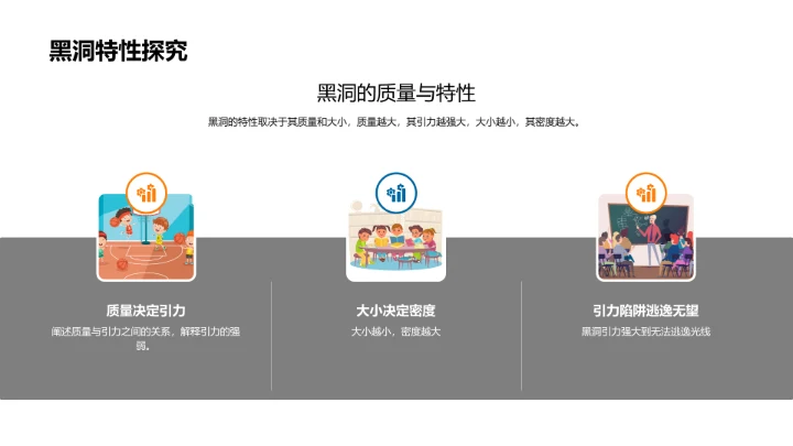 黑洞探秘讲解PPT模板