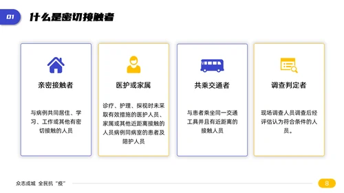 新冠肺炎病毒医疗知识宣传PPT课件