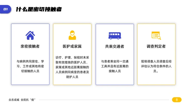 新冠肺炎病毒医疗知识宣传PPT课件