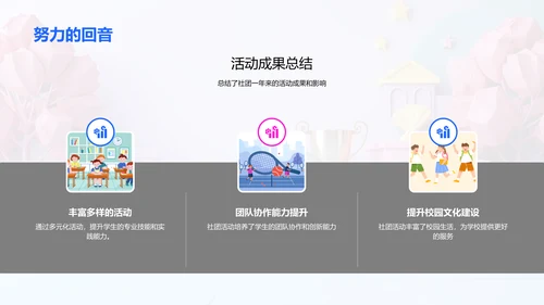 社团年报之活动亮点PPT模板
