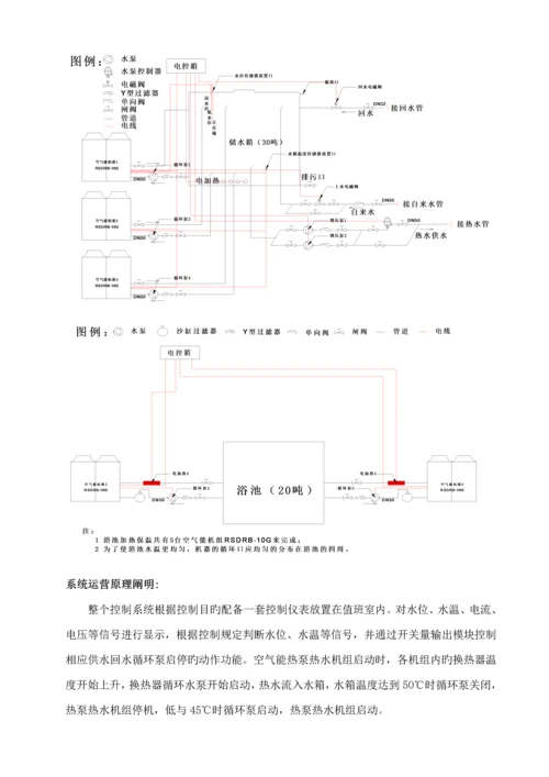 宾馆30吨空气能热水专题方案1105.docx