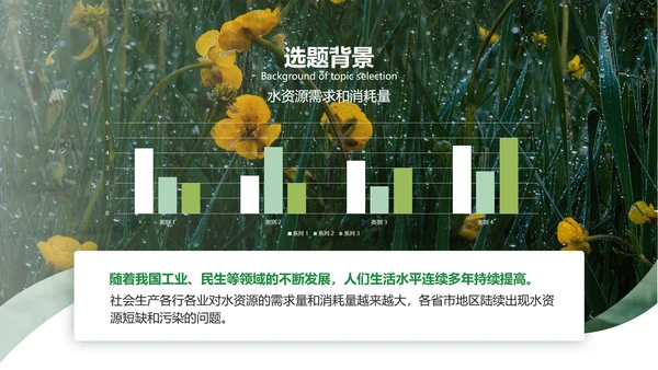 渐变风绿色毕业论文答辩PPT