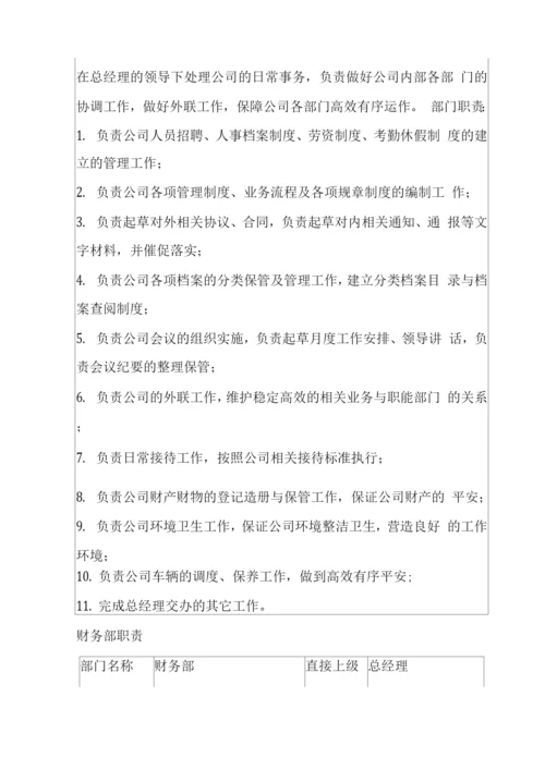 私募股权投资基金管理公司部门划分与职责.docx