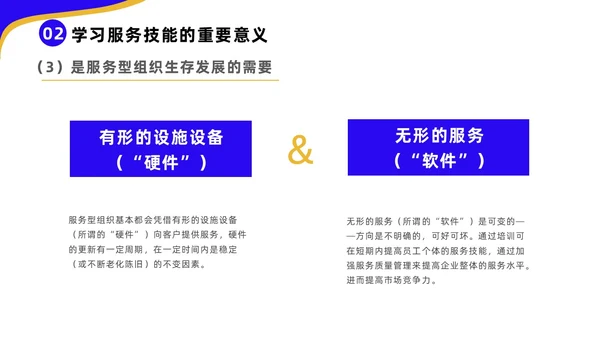 蓝色黄色商务风高速公司收费员礼仪培训企业培训PPT模板
