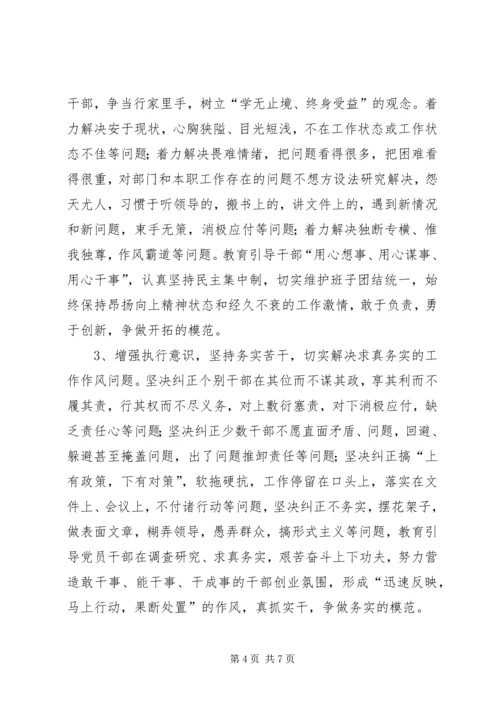 劳保局干部作风整顿讲话.docx