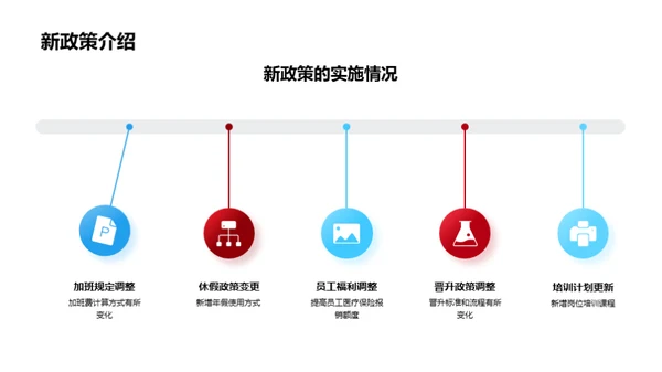人资月度行政总结
