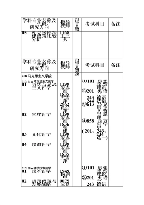 华中科技大学模板