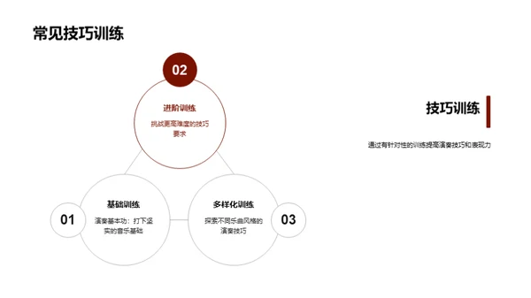 乐器演奏与技巧探究