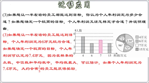 第二十章 数据的分析 章节复习【2024春人教八下数学同步优质课件】（共32张PPT）