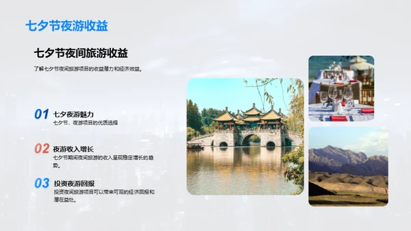 夜游经济探秘