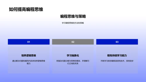 编程基础教学PPT模板