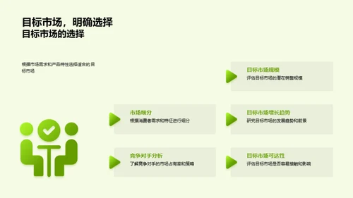 农业电商品牌与营销