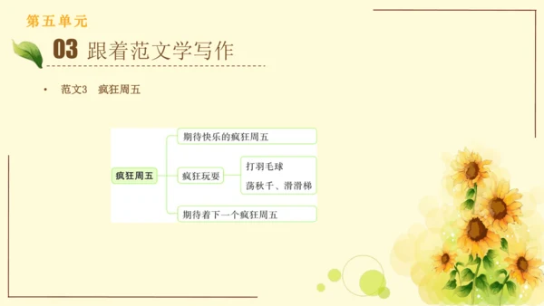 统编版语文四年级上册2024-2025学年度第五单元习作： 生活万花筒（课件）