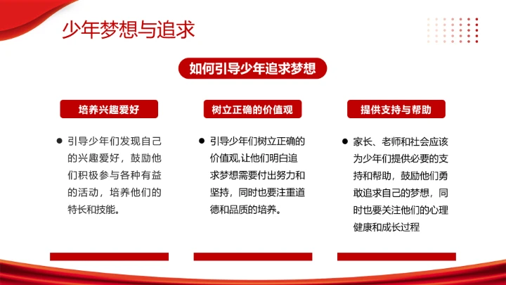 庆祝中国少年先锋队建队76周年系列活动队会展示PPT