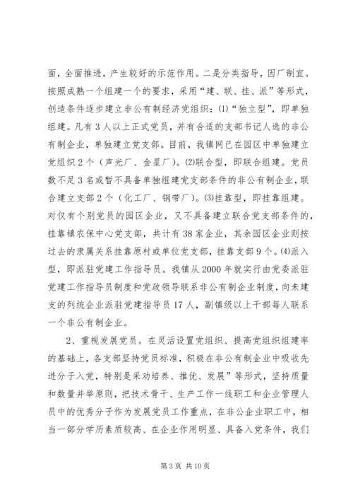 工业园区党建工作调查研究报告.docx