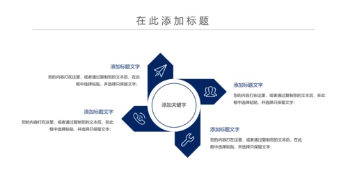 简约扁平化银行投资理财汇报通用PPT模板