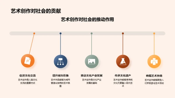 艺术之旅：挖掘潜能