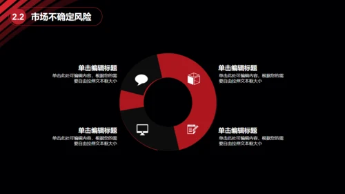 黑金大气创业商业计划书通用PPT模板