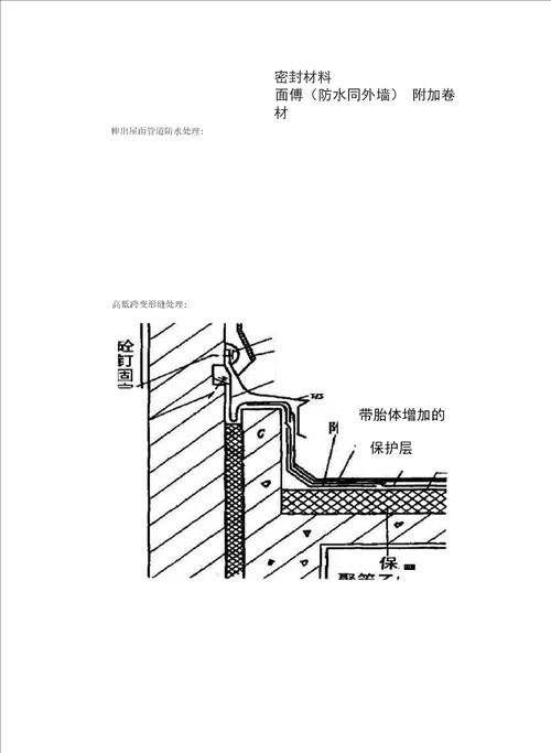 全面的屋面防水做法详解讲课讲稿