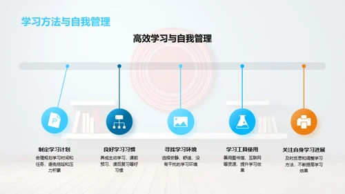 高一新生生活指南