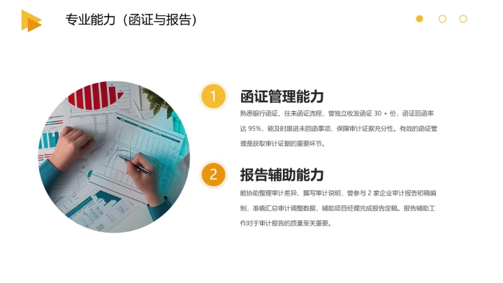 会计财务类专业大学生求职个人能力综合展示职业生涯规划通用PPT