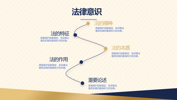 大气法律讲座工作述职报告PPT动态模板